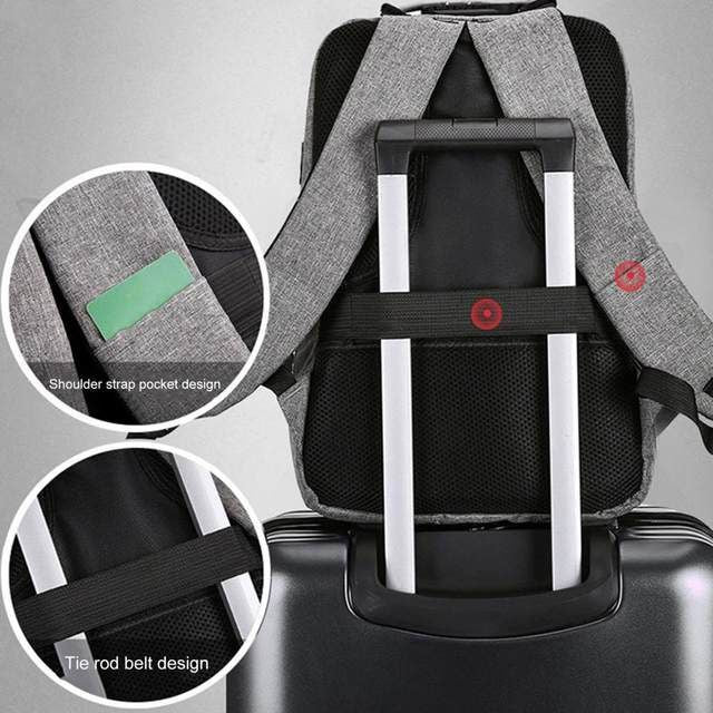Sac Cabine Ryanair 40x30x20 cm – Sac à Dos Voyage Léger | Livraison Maroc