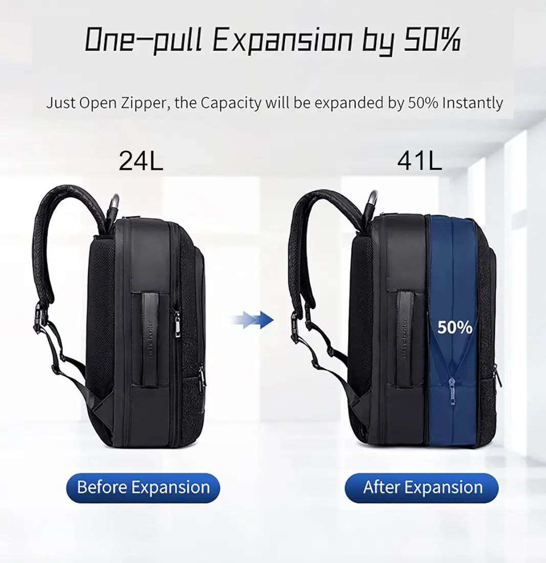 Sac à dos extensible multifonction – Grande capacité, compatible 17 pouces