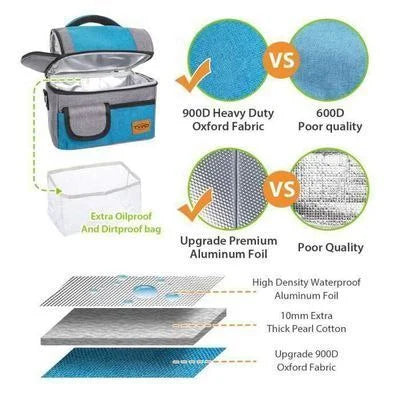  Intérieur du sac food isotherme avec doublure thermique